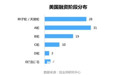如何设置火币冷钱包：完美保护你的数字资产