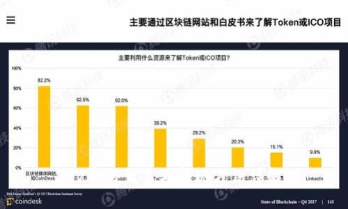 VV币的交易与变现方法详解