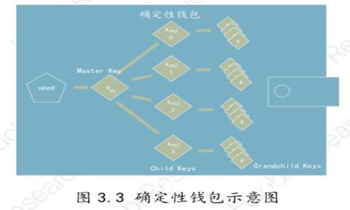 比特派钱包转错了能找回吗？详解虚拟币转账的安全性与应对措施