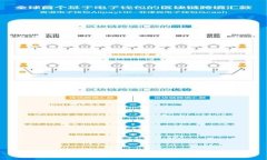 探索2023年最佳虚拟币投资