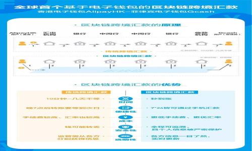 探索2023年最佳虚拟币投资机会
