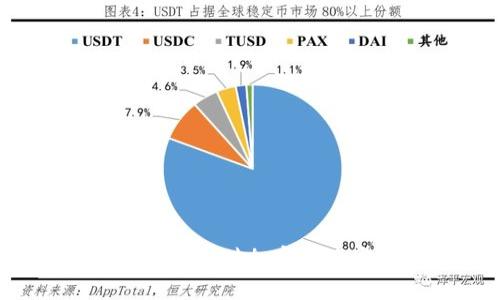 项目方冷钱包被充公：对加密资产安全的深度分析