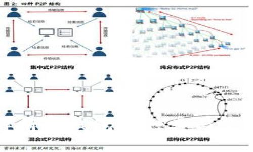 深入解析冷钱包的种类与使用场景