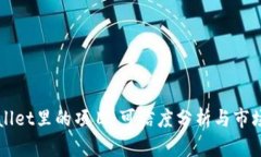 tpWallet里的项目：可信度分