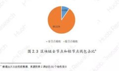 冷钱包和洗黑钱：现实与