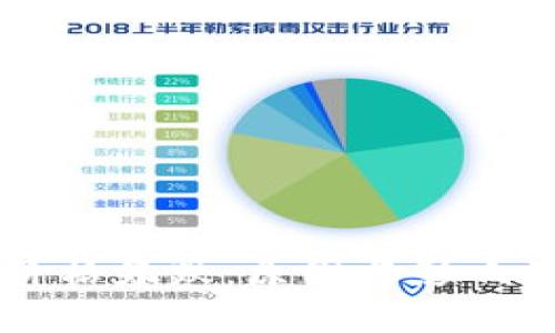 虚拟币价格暴跌：原因与影响深入分析
