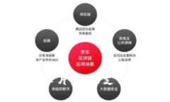 数字货币卡片：未来支付