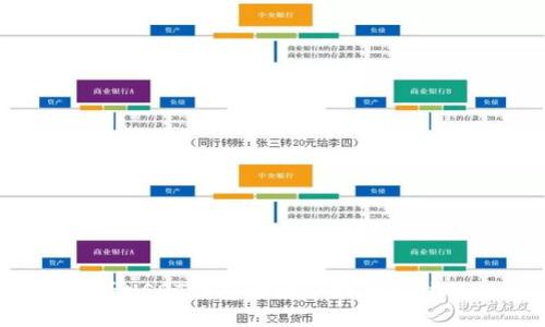  如何查看USDT钱包地址余额的最佳网站推荐