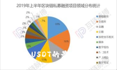 : 探索USDT的最佳交易平台