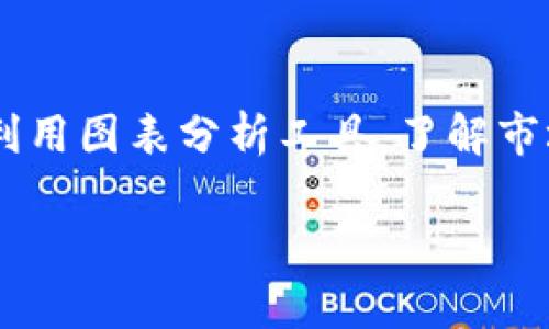 OKEx是一个全球知名的数字货币交易平台，它的中文名称通常就是“OKEX”。在中国市场，很多人也简称为“火币”或“OK”来指代该平台，不过实际指的是不同的交易所。因此，OKEx在中文语境中常会直接使用“OKEx”这个名称，或者翻译为“欧克斯”。

如需进一步了解OKEx，包括其功能、特点、交易方式等，可以参考以下内容：

### OKEx介绍

OKEx成立于2014年，总部位于马耳他，是全球领先的数字资产交易平台之一。用户可以在平台上进行多种数字货币的交易，包括比特币、以太坊、莱特币等。

#### 主要特点

- **多种交易产品**：OKEx不仅提供现货交易，还包括期货、永续合约、期权等多种衍生品交易，用户可以根据自己的投资策略选择合适的产品。
  
- **安全性**：为了保障用户资金安全，OKEx采用多重安全措施，如冷钱包存储、双重身份验证等，确保用户资产的安全。

- **流动性高**：作为全球最大的数字货币交易所之一，OKEx拥有较高的交易量和流动性，这对于交易者来说非常重要。

- **用户友好的界面**：该平台提供了多种语言支持，包括中文，以适应全球不同地区的用户需求。界面设计简洁易用，方便用户进行各类交易。

### 常见问题

针对OKEx及其服务，以下是五个常见问题及其详细解答：

如何在OKEx上创建账户？

在OKEx上创建账户的过程相对简单，通常包括以下几个步骤：首先，访问OKEx官网，点击注册按钮。随后，你需要提供有效的电子邮箱或手机号码，并设置一个安全密码。完成这些步骤后，点击发送验证码，验证你的邮箱或手机。在输入验证码并确认后，你的账户就创建成功了。为了确保账户安全，建议用户在完成注册后启用双重身份验证，增加安全性。

OKEx的交易费用是如何计算的？

OKEx的交易费用根据不同的交易产品和用户的交易量会有所不同。一般来说，平台会根据用户的交易量来分类，交易量越大，手续费越低。此外，OKEx也有不同的费用结构，例如制造商和接受者费用，这些细节可以在官方网站上找到。要注意的是，举例来说，现货交易的费用和合约交易的费用是不同的，因此用户需根据自己的交易模式仔细阅读费用详情。

如何在OKEx上进行币币交易？

在OKEx上进行币币交易相对简单。首先，用户需要将资金充值到自己的OKEx账户中，可以通过法币交易、币币转账等方式进行充值。资金到账后，用户可以进入交易页面，选择需要交易的数字货币对。在输入交易数量和价格后，点击“买入”或“卖出”按钮就可以完成交易。交易完成后，用户可以在资产管理中查看自己的 holdings。

OKEx的安全性如何保障？

为了保障用户资产的安全，OKEx采用多重安全机制。首先，平台使用冷钱包存储大部分用户资金，以防止黑客攻击。其次，平台还会定期进行安全审计，并采用双重认证等技术手段来确保用户账户的安全。此外，OKEx还制定了应急预案，一旦发生安全事件将及时通告用户并采取措施，以降低损失。

如何提高在OKEx的交易效率？

为了提高在OKEx的交易效率，用户可以通过几个方面进行。首先，熟悉平台的各项功能，如快捷下单、止损、持仓管理等，可以帮助用户快速做出决策。其次，用户可以利用图表分析工具，了解市场趋势，制定合理的交易策略。此外，定期参与平台的培训和经验分享，也能帮助用户提高交易技巧，增强市场感知能力，从而达到更高的交易效率。

以上是对OKEx及其相关问题的概述，希望能帮助到您更好地理解这个数字货币交易平台。如果您有进一步的问题，欢迎继续询问！