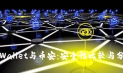 tpWallet与币安：安全性比较与分析