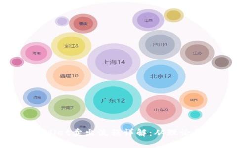tpWallet卖出流程详解：从理论到实操