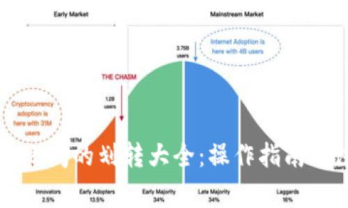 tpWallet之间的划转大全：操作指南与注意事项