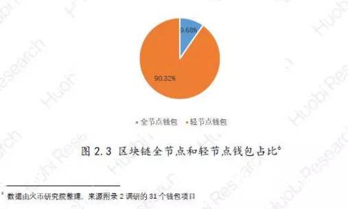 冷钱包的助记词可以被破解吗？深入探讨其安全性与风险