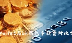 tpWallet与bk钱包手续费对比