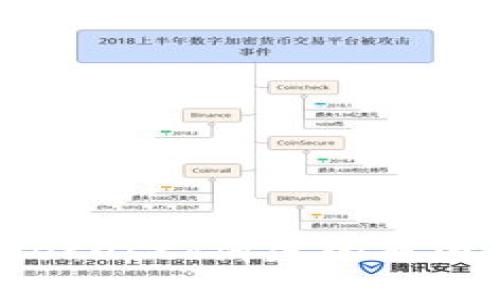 探讨tpWalletustd消失的原因与解决方案