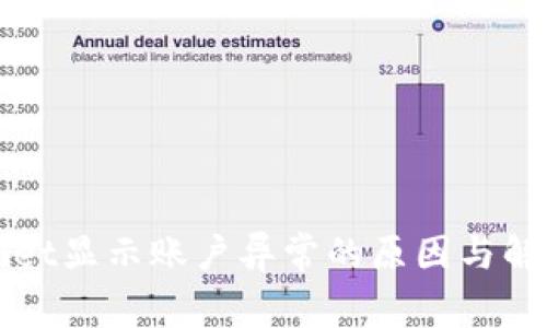 tpWallet显示账户异常的原因与解决方法