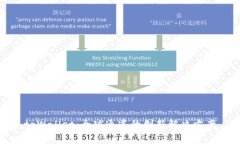 tpWallet：全球通道的创新解