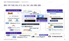  如何安全地将tpWallet中的