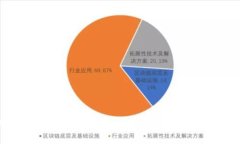 tpWallet新币获取指南：全面