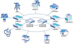 手机丢了怎样登录tpWalle