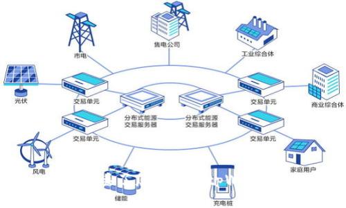 手机丢了怎样登录tpWallet？