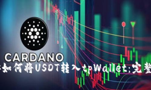 币安如何将USDT转入tpWallet：完整指南