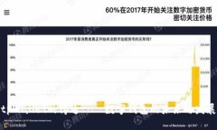 tpWallet的博通——数字钱包