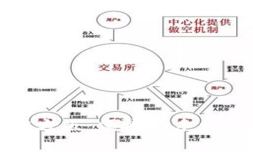 沃钱包下载官方版：便捷的手机支付解决方案