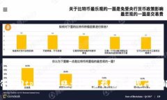 如何找回tpWallet账号？完整