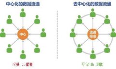 轻松添加TPWallet图标的完整