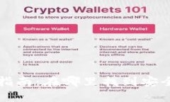 tpWallet的下载指南：在哪里