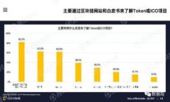 tpWallet：数字资产管理的创