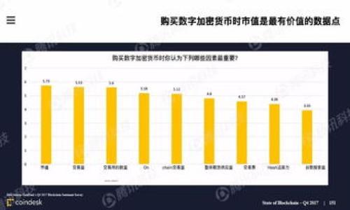 和关键词  
  新信钱包app下载：安全、便捷、数字资产管理 /   
 guanjianci 新信钱包, 数字货币, 手机应用 /guanjianci 

1. 新信钱包是什么？  
新信钱包是一款专为数字货币用户设计的移动应用，通过这个平台，用户可以方便地管理和交易各种类型的数字资产。新信钱包支持多种主流数字货币，如比特币、以太坊、USDT等，为用户提供一个安全、便捷、快速的交易环境。  
该应用致力于通过易于操作的界面和高水平的安全性，使得无论是新手还是资深投资者，都能轻松使用。用户可以在任何时间、任何地点，通过手机进行数字资产的转账、接收、交易、存储等操作，同时还支持实时行情查询，帮助用户随时掌握市场动态。  

2. 新信钱包的安全性如何保障  
在数字货币交易中，安全性一直是用户最为关心的问题之一。新信钱包在安全保障方面采取了多重防护措施，以确保用户的数字资产不受到任何形式的威胁。首先，新信钱包采用了先进的加密技术，所有用户数据和交易信息都经过256位SSL加密，确保信息传输的安全性。  
此外，新信钱包还设置了双重身份验证（2FA）功能，用户在进行重要操作时，必须通过手机收到的验证码进行验证，这样可以有效抵御黑客的攻击和非法入侵。  
最后，官方对于平台钱包的私钥进行离线存储，最大程度避免用户资金的损失。根据行业标准的安全审计，确保每一笔交易和每一位用户的信息都得到充分保护。

3. 新信钱包的主要功能  
新信钱包不仅仅是一个简单的数字货币存储工具，还有许多强大的功能，帮助用户更好地进行数字资产管理。首先，它提供了支持多种主流数字货币的钱包功能，用户可以轻松查看各类资产的余额和交易记录。  
其次，新信钱包内置了市场行情查询功能，用户可以随时了解各种数字货币的价格变化、涨跌幅度等信息，以便进行更有针对性的投资决策。此外，用户还可以通过应用进行快速的转账和交易，不论是向朋友转账还是进行资产投资，操作简便且高效。  
新信钱包还包括了社交功能，用户可以通过这个平台与其他数字货币爱好者交流，分享投资经验和交易技巧，帮助彼此提高投资技能。

4. 如何下载和安装新信钱包应用  
下载和安装新信钱包的过程非常简单。用户可以前往新信钱包的官方网站，找到下载链接，选择适合自己设备的版本（iOS或Android），随后根据提示完成下载。也可以直接在各大应用商店中搜索“新信钱包”并下载安装。  
安装完成后，用户需要注册一个新账户。按照提示输入手机号码并进行验证，完成后即可设置交易密码与其他安全设置。需要注意的是，强烈建议用户在设置密码时使用复杂度高的组合，以提高钱包的安全性。  
注册完成后，用户便可开始使用新信钱包，进行数字货币的管理、交易等简单操作。还可以通过官方提供的帮助文档和客户服务热线获得更多支持。

5. 新信钱包的用户体验反馈  
在市场中，新信钱包已经积累了大量用户反馈。大多数用户对新信钱包的安全性、操作简便性和功能丰富性表示满意。用户反馈认为，该应用的界面清晰直观，操作界面友好，非常方便新用户上手。  
然而，也有部分用户提出了一些改进建议，如希望增加更多的数字货币支持、优质的客户服务等。针对这样的反馈，新信钱包团队表示，他们会不断进行版本的更新迭代，努力提高用户的使用体验。  
从总体上来看，新信钱包是一款优秀的数字资产管理应用，其在保障用户资金安全、提供便捷服务以及扩展用户社交功能上，都体现出了对用户需求的深刻理解。

可能相关的问题

1. **新信钱包如何确保用户的隐私安全？**  
2. **新信钱包的手续费是多少？**  
3. **如何找回遗失的密码或账户？**  
4. **新信钱包支持哪些交易对和平台？**  
5. **如果遇到交易失败，应该如何处理？**  

请问您希望回答哪一个问题或多个问题？