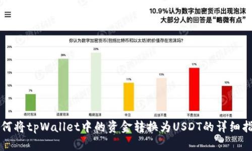 如何将tpWallet中的资金转换为USDT的详细指南