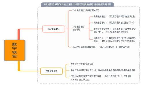 tpWallet转账未到账的原因及解决方案