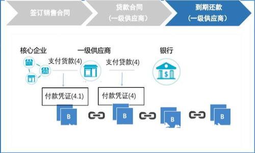 tpWallet：数字货币的安全存储与便捷交易