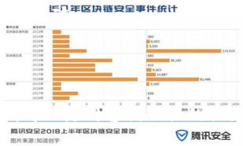   如何在tpWallet中添加薄饼（PancakeSwap） / 
 guanjianci tpWallet, 薄饼, PancakeSwap /guanjianci 

区块链技术的迅猛发展推动了去中心化金融（DeFi）的崛起，其中以太坊、币安智能链（BSC）等公链上的去中心化交易平台受到用户的热捧。作为BSC上最受欢迎的去中心化交易所之一，PancakeSwap允许用户在区块链上进行加密资产的交易，更进一步地，如何将这些资产添加到数字钱包中（例如tpWallet）以便于管理和交易呢？本文将详细探讨在tpWallet中添加薄饼（Pancake多个方面的问题，包括其功能、操作步骤和用户常见疑问等。

什么是tpWallet？
tpWallet是一个支持多种区块链资产的数字钱包，用户可以在其中安全地存储、管理和交易他们的加密资产。tpWallet为用户提供了简单易用的界面，同时支持主流的DeFi应用和交易所，例如通过与PancakeSwap等去中心化交易平台的集成，使用户能够更加便捷地进行代币交换。

薄饼（PancakeSwap）的基本概念
薄饼（PancakeSwap）是运行在币安智能链上的去中心化交易所，用户可以在上面进行代币的交易、流动性提供和收益农场等操作。其功能与以太坊上的Uniswap相似，但由于BSC的低手续费和快速交易速度，使得PancakeSwap迅速吸引了大量用户。

如何在tpWallet中添加薄饼（PancakeSwap）?
首先，确保您已经下载并安装了tpWallet应用，并且设置好您的个人钱包。然后按照以下步骤在tpWallet中添加薄饼代币：
ol
li打开tpWallet，然后选择“资产”选项以查看您的数字资产列表。/li
li点击“添加代币”或类似的按钮。/li
li在添加代币的界面中，您可以通过输入合约地址或者代币名称来寻找薄饼（通常，PancakeSwap的合约地址是固定的，可以在官方文档或区块链浏览器上找到）。/li
li确认代币信息无误后，点击“添加”按钮完成操作。/li
li现在，您已经成功在tpWallet中添加了薄饼，您可以查看您的资产和进行交易。/li
/ol

在tpWallet中进行薄饼交易的注意事项
尽管在tpWallet中添加薄饼很简单，但在实际操作中仍然需要注意以下几点：
ol
listrong合约地址的准确性：/strong确保您使用的合约地址是官方的、可信的源发布的，以免上当受骗。/li
listrong网络手续费：/strong进行交易时，确认有关的网络手续费，尤其是在网络拥堵的情况下，手续费可能会变动。/li
listrong流动性风险：/strong在PancakeSwap上进行交易时，需注意流动性不足可能导致的滑点（slippage）。 /li
listrong安全性：/strong对于任何加密货币投资，请加强您的账户安全，使用强密码并开启双重验证。/li
/ol

常见问题以及详细解答

h41. 如何找到薄饼合约地址？/h4
要找到PancakeSwap的合约地址，可以访问其官方网站或在信息平台（如CoinMarketCap、CoinGecko等）中查看。此外，BSCscan是一个可以用来查询任何BSC资产合约地址的区块链浏览器，输入“PancakeSwap”搜索可以找到相关信息。

h42. 在tpWallet中遇到问题怎么办？/h4
如果在tpWallet中添加或交易薄饼时遇到问题，首先可以尝试重新启动应用或检查网络连接。如果问题依然存在，访问tpWallet的社交媒体或社区论坛寻求帮助，或查找常见问题解答（FAQ）部分以获取解决方案。

h43. 薄饼的价格波动如何影响我的投资？/h4
薄饼的价格波动可影响投资的价值。通常情况下，投资者需关注市场动态和流动性，投资前建议做好市场调研，以降低潜在风险。此外，作为去中心化资产，其价格通常会受到整体DeFi市场环境和用户需求等因素影响。

h44. 如何在PancakeSwap上进行流动性挖矿？/h4
在PancakeSwap上进行流动性挖矿通常需经过以下几个步骤：首先需要在交易所中选择“流动性”选项，接着选择您希望提供流动性的交易对，输入相应数量的代币，并确认交易。交易成功后，您可以参与流动性挖矿。

h45. 为什么选择tpWallet而不是其他钱包？/h4
tpWallet相较于其他数字钱包的优势在于其用户友好的界面以及对多链资产的支持。此外，tpWallet还注重安全性，提供了一定的保护机制，适合新手和经验丰富的用户使用。

总之，通过以上步骤，您可以轻松在tpWallet中添加薄饼并进行相关操作。同时，本文的常见问题解答也能帮助您更好地理解和使用PancakeSwap和tpWallet，从而您的数字资产管理体验。如果您有更多问题，可以随时咨询相关的社区或进行深入的学习。