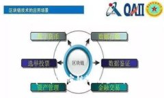  tpWallet密钥找回：全面指
