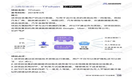 
  探索tpWallet：如何查看和参与空投活动/ 

关键词：
 guanjianci tpWallet, 空投, 加密货币/guanjianci 

一、tpWallet概述
在数字货币及区块链技术不断发展的今天，各种钱包应用也因应应运而生。tpWallet作为一款新兴的多链钱包，除了支持多种数字资产存储及交易功能外，其独特的空投机制吸引了广大用户的关注。用户可以通过tpWallet轻松查看和参与不同的空投活动，从而增长自己的资产。本文将详细介绍tpWallet的功能以及如何查看空投活动的方法。

二、什么是空投？
空投（Airdrop）是指项目方将其代币免费分发给社区用户的一种营销方式。这种方式通常用于宣传新项目、增加用户的参与度和促进市场流动性。不少项目会通过社交媒体、社区活动等多途径进行空投，吸引更多用户的关注和参与。
在加密货币领域，空投是新项目进入市场的一种非常有效的策略。在一定条件下，用户可以获得免费的代币，帮助新项目迅速获得知名度。因此，能够及时获取空投信息对一个加密货币投资者来说至关重要，而tpWallet正是为用户提供这样的便利工具之一。

三、tpWallet的主要功能
tpWallet不仅仅是一款存储数字资产的钱包，它还致力于为用户提供丰富的服务。以下是tpWallet的一些主要功能：
ul
  listrong多链支持：/strongtpWallet支持多个区块链网络，用户可以在不同的链上存储和管理资产。/li
  listrong资产管理：/strong用户可以随时查看自己的资产余额及交易记录，提高资产管理的便捷性。/li
  listrong空投信息聚合：/strongtpWallet提供一个专门的区域，用户可以查看正在进行或即将推出的空投项目，为用户获取空投信息提供了便利。/li
  listrong安全性：/strongtpWallet采用高等级的加密技术，确保用户资产及信息的安全。/li
/ul

四、如何通过tpWallet查看空投信息
使用tpWallet查看空投信息实际上非常简单。以下是查看空投的具体步骤：
ol
  listrong下载安装tpWallet：/strong如果用户尚未安装tpWallet，可以在官方应用商店或官网下载并安装应用。/li
  listrong注册账户：/strong打开应用后，按照提示进行注册，完成身份验证等必要步骤。/li
  listrong首页查找空投信息：/strongtpWallet的主界面通常会有一个“空投”或“活动”标签，用户可以通过点击该标签进入空投信息区域。/li
  listrong查看空投列表：/strong进入空投区域后，用户可以看到当前可参与的空投项目，通常会有详细的项目介绍、参与条件和时间等信息。/li
  listrong参与空投：/strong用户可根据自身情况选择参与某个空投项目，按照项目方要求完成相应步骤。/li
/ol

五、如何有效参与空投活动
虽然tpWallet提供了查看空投的便利性，但成功参与空投仍需注意一些事项：
ul
  listrong了解项目背景：/strong在参与空投之前，用户应了解项目的背景信息，包括团队、发展计划等，确保项目的可信度。/li
  listrong保护个人信息：/strong在参与空投过程中，要注意保护自己的个人信息，避免因信息泄露导致资产损失。/li
  listrong及时跟进空投动态：/strong空投项目的时间、条件可能随时变化，用户需保持关注，确保不漏掉任何信息。/li
  listrong参与多样化项目：/strong为了降低风险，用户可以参与多个项目的空投，提升获得代币的机会。/li
/ul

六、常见问答
h41. tpWallet支持什么样的空投活动？/h4
tpWallet支持的空投活动在不同的时间会有所不同，通常包括与合作伙伴项目的联合空投，以及基于社区活动的免费代币分发。用户在空投页面能够看到当前的活动列表，以及每个活动的参与规则和奖励信息。

h42. 参与空投需要什么条件？/h4
参与空投的条件通常是项目方设定的，可能包括需要持有一定数量的特定代币、完成社交媒体推广、填写问卷调查等。用户需仔细阅读每个空投项目的规则，以确保符合参与条件。

h43. 空投的代币会有什么风险？/h4
空投代币的风险主要在于项目的可靠性与代币本身的流动性。参与风险较大的项目可能导致获得的代币价格不稳定，甚至价值归零。因此，在参与之前，用户需评估项目的背景，不要盲目参与。

h44. 如何确保我的tpWallet安全？/h4
确保tpWallet安全需要注意几个方面：使用复杂密码进行加密，定期更换密码，不共享私钥和助记词，同时尽量在安全的网络环境下进行操作。利用钱包的安全设置选项来提升账户的安全性，将加密货币存储于冷钱包中也是一种有效的方式。

h45. 如何处理空投获得的代币？/h4
获得空投后，用户可以选择将代币保留在tpWallet中进行长期投资，或者在合适的时机进行交易。此外，用户也可以利用tpWallet的资产管理功能，查看代币的市场情况，进一步做出投资决策。

总之，tpWallet作为一个便捷的数字资产管理工具，让用户能够方便地查看和参与空投活动。在正式参与之前，用户需全面了解空投的机制以及相关风险，切实保护自己的资产安全。