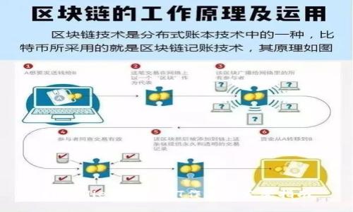 tpWallet购买NFT作品的完整指南
