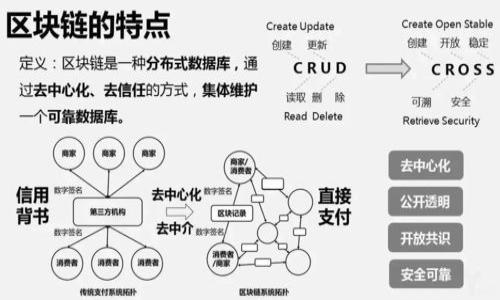 

如何安全地保存tpWallet私钥