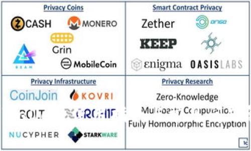  tpWallet 使用指南与常见问题解析