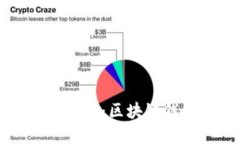 : tpWallet最近动态：区块链