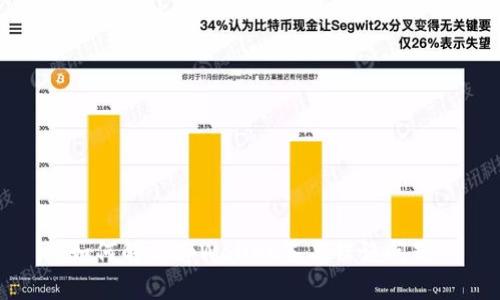 如何解决tpWallet签名错误问题