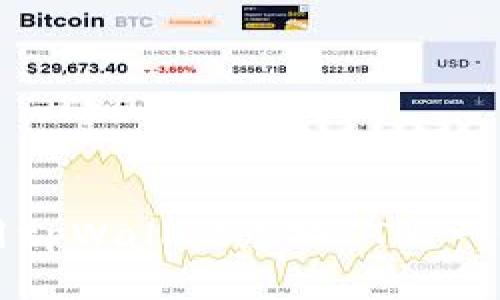 如何使用tpWallet兑换ETH：一步步指南