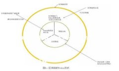 由于内容的字数要求较高