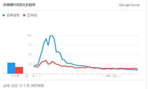 : tpWallet转账怎么取消？全面解析与常见问题解答