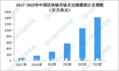 tpWallet跨链技术解析及应用