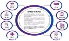 tpWallet中的HT购买指南